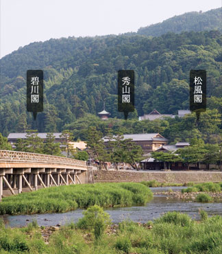 周辺の観光
